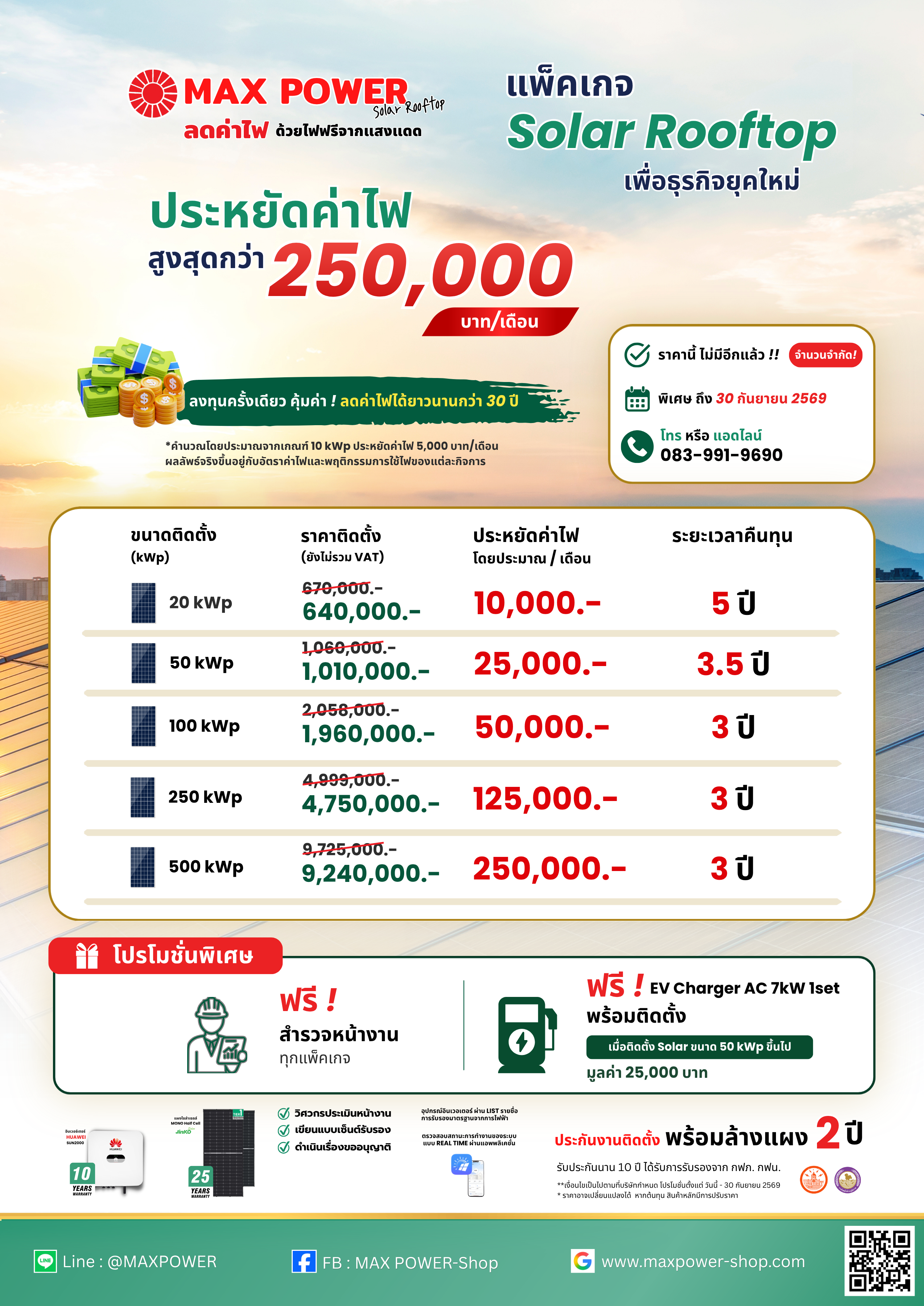 Solar Rooftop Package